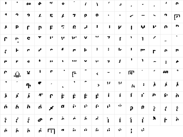 Scribble Regular  glyph index