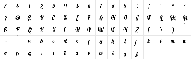Makgraf Script Personal Use Regular  glyph index