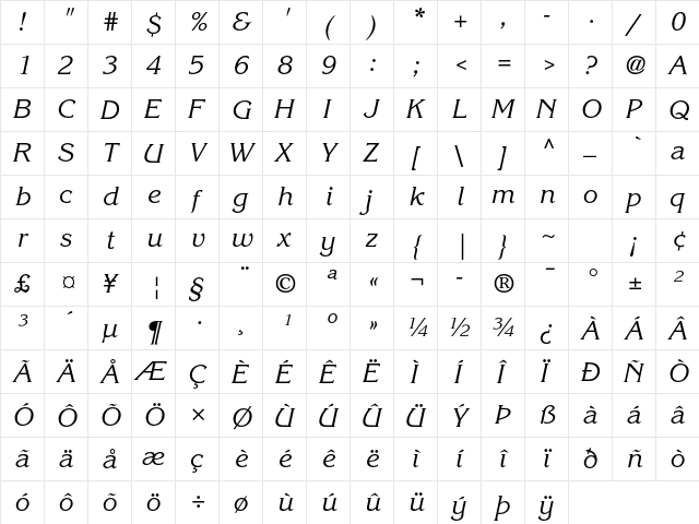 ITC Korinna Std Kursiv  glyph index