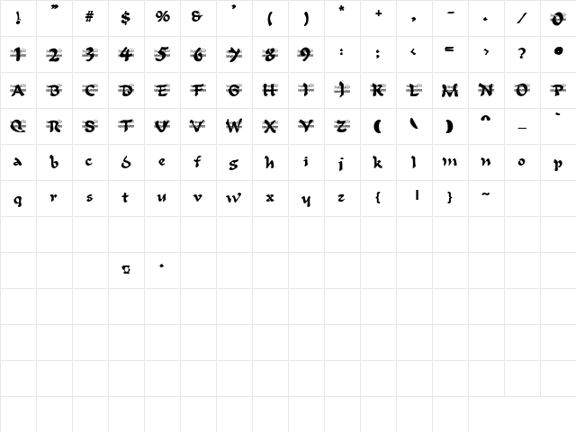 Zaftig Regular  glyph index