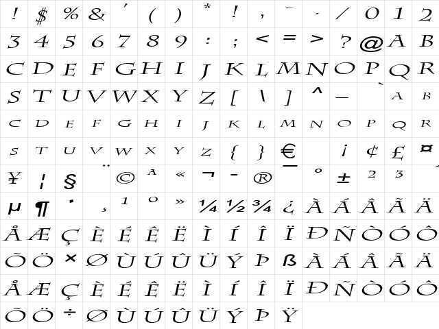 ChazExtended Italic  glyph index