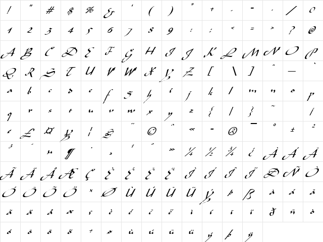 Sinbad Italic  glyph index