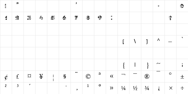 ANS para Regular  glyph index