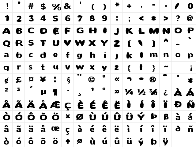 FZ BASIC 55 MANGLED Normal  glyph index