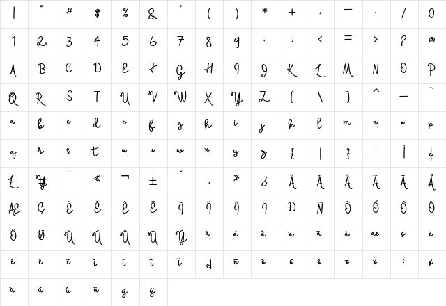 skolateka blod monoline  glyph index