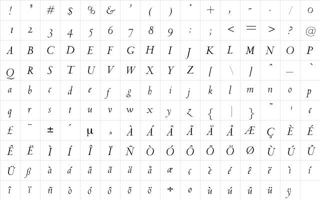 ArmandItalic Regular  glyph index