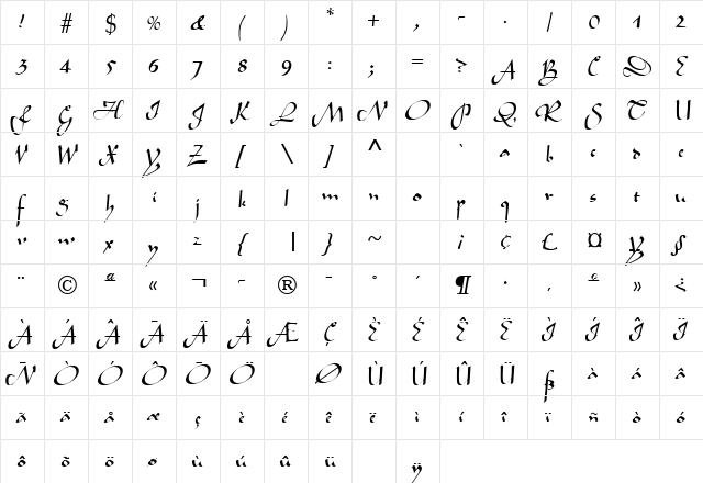 Gelfling SF Regular  glyph index