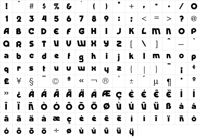 Dingaling Bold  glyph index