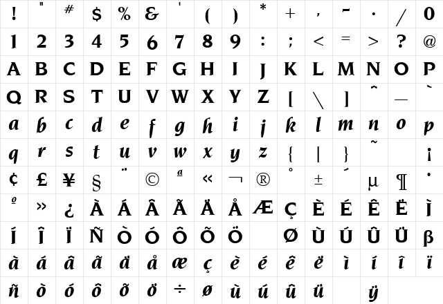 Novarese Bold Italic  glyph index