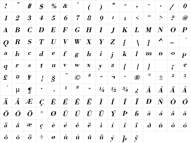 URWBodoniTMedWid Oblique  glyph index