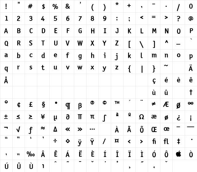 SaturdaySansICG Regular  glyph index