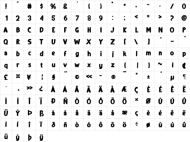 Muffin Regular  glyph index