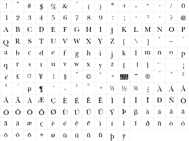 Basset Regular  glyph index