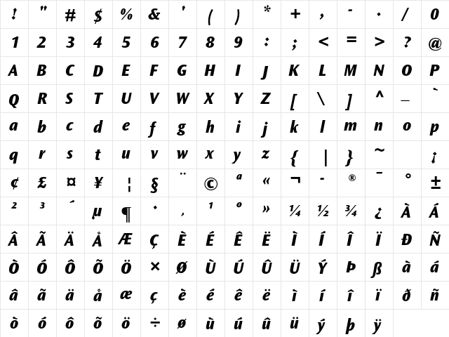 Ocean Sans Std ExtraBold Italic  glyph index