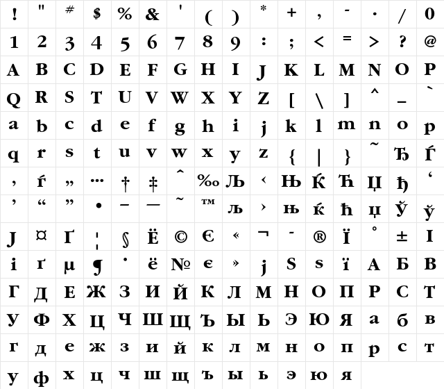 GaramondC Regular  glyph index