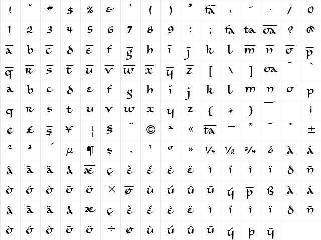 SimranITC TT Regular  glyph index
