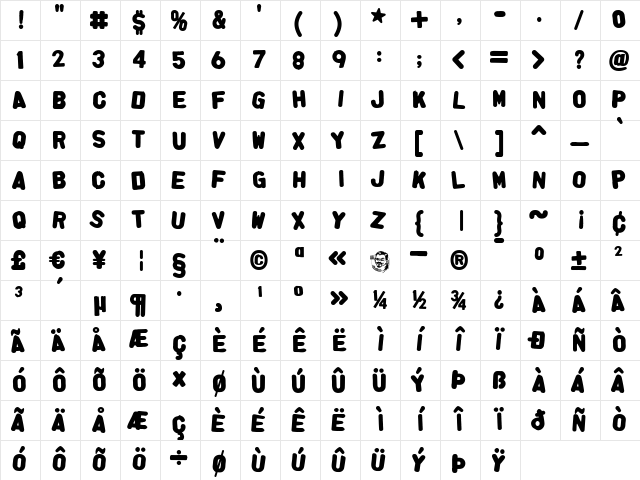 AlphaFridgeMagnetsAllCap Regular  glyph index