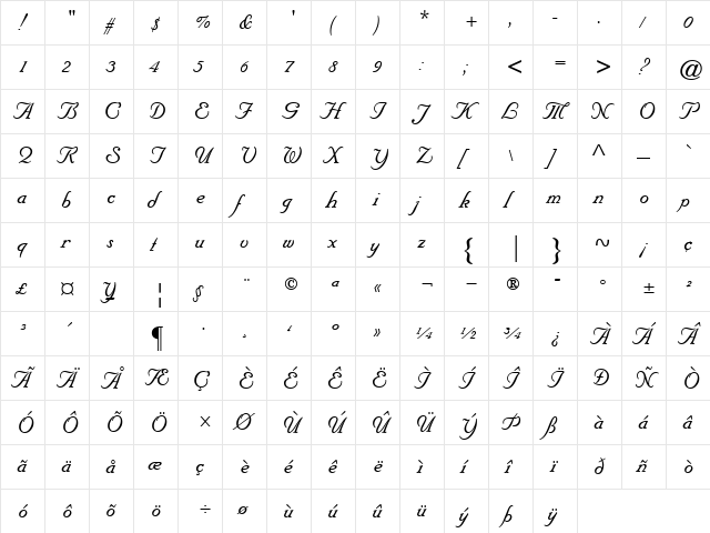 ATFloridianScript Regular  glyph index