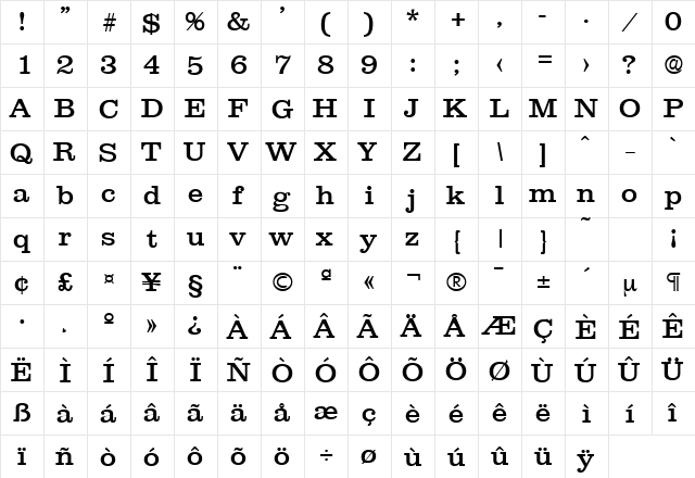 Clarendon-Serial Regular  glyph index