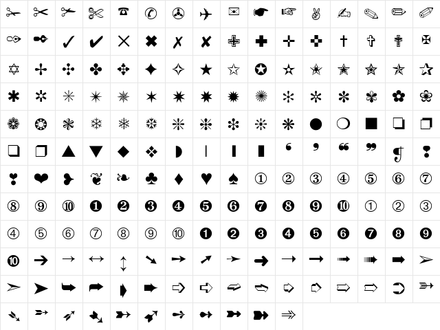 ITC Zapf Dingbats Medium  glyph index