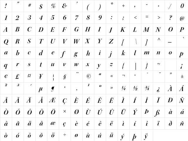 Kepler Std Semibold Italic Display  glyph index