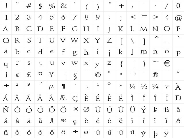 SchroederWide Normal  glyph index