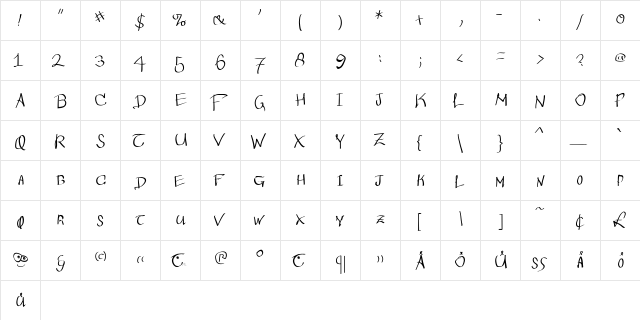 Wacomian Regular  glyph index