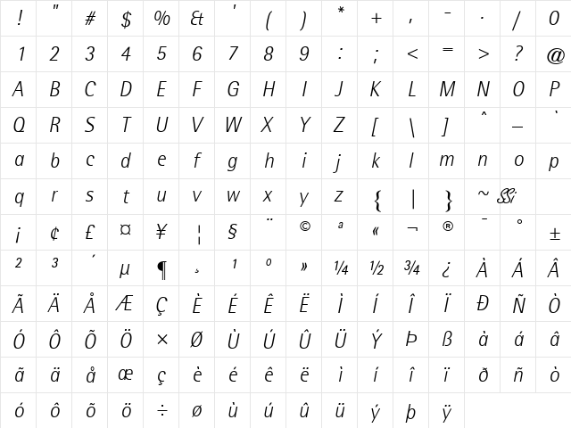 Libre SemiSans Light SSi Light Italic  glyph index