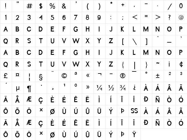 ThreePointSix Roentgen Caps  glyph index