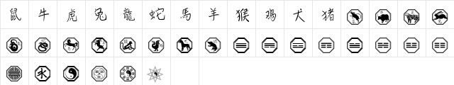 Chinese Zodiac Regular  glyph index