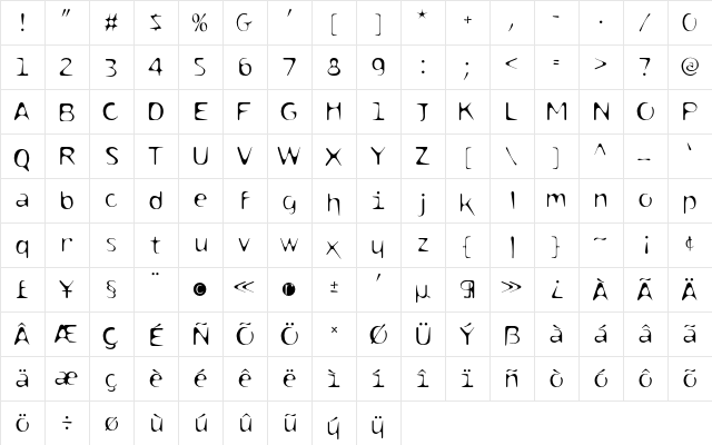 DropletLite Regular  glyph index