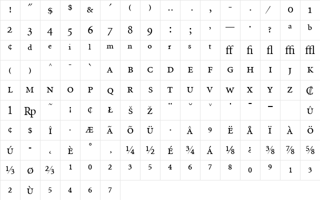 MinionExp-Regular Regular  glyph index