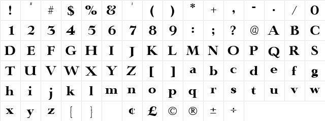 TeronoDisplaySSK Regular  glyph index