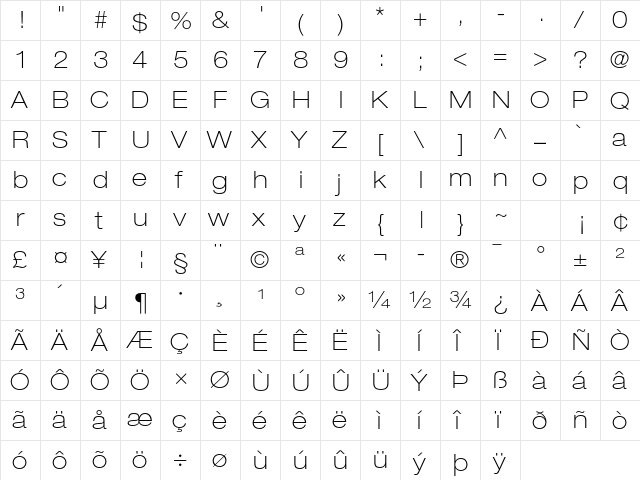 Helvetica Neue LT Std 33 Thin Extended  glyph index