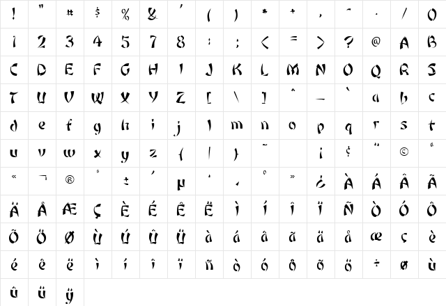 Joshua Normal  glyph index