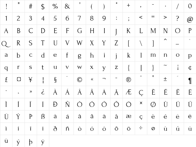 Forum Regular  glyph index