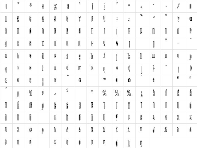 ModulaOutlined Roman  glyph index