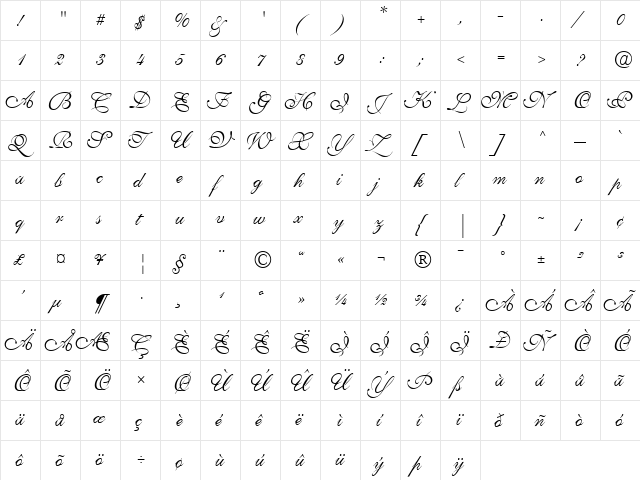 Shelley Medium  glyph index