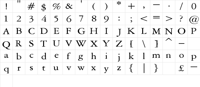 Marino Regular  glyph index