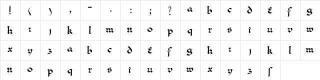 Lombardo-Beneve Regular  glyph index
