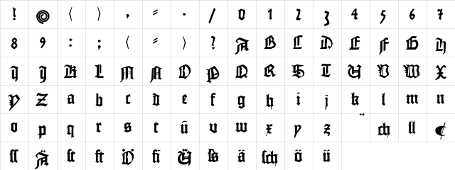 JohannesG Regular  glyph index