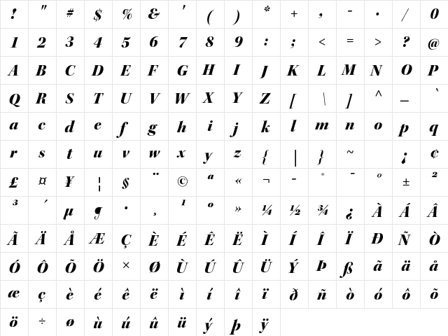 Kepler Std Black Italic Display  glyph index