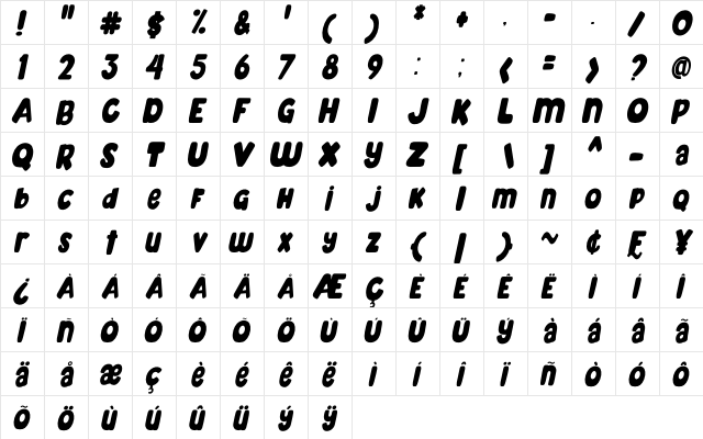 Mahoney Higher Tilted Italic  glyph index