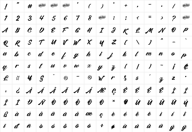Mentality Regular  glyph index