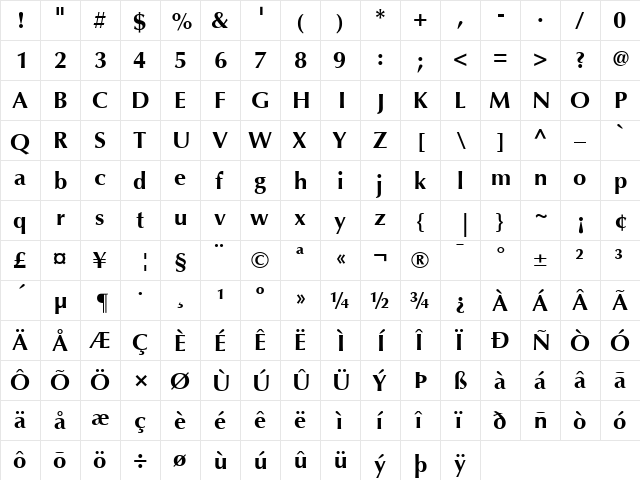 Optima Bold  glyph index