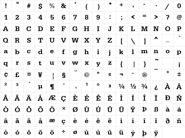 SerifaTMed Regular  glyph index