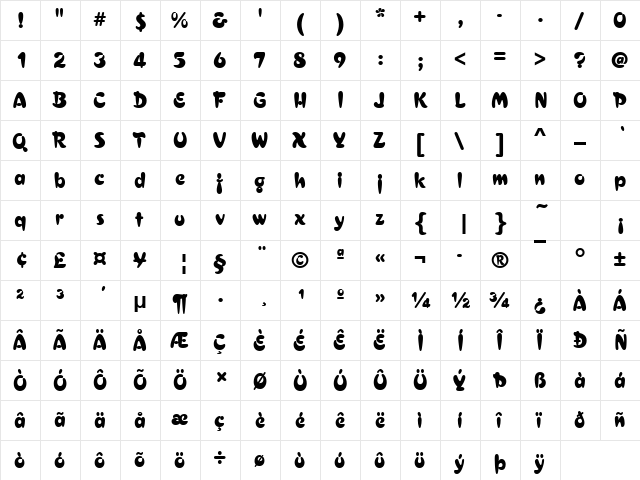 CroissantD Regular  glyph index