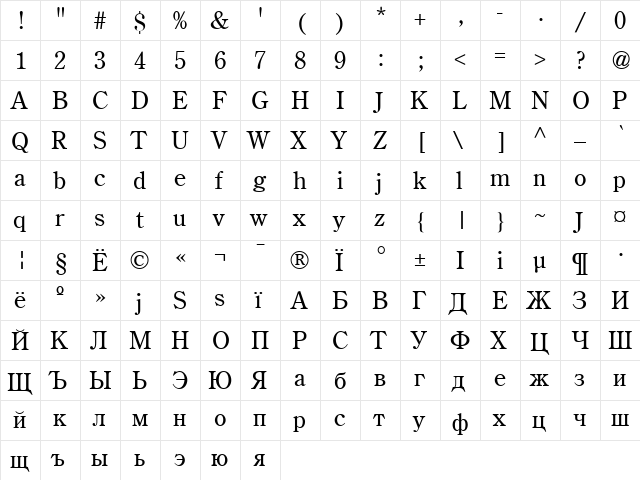 AGCenturyOldStyleCyr Roman  glyph index