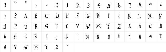 Lounger Oddtype  glyph index