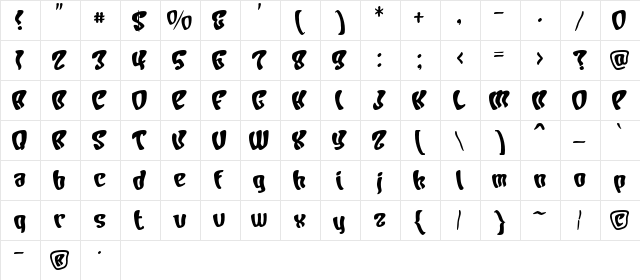 Character Bold  glyph index